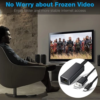 Ethernet Adapteris uz Amazon Fire TV Stick, Google, Home, Mini Chromecast Ultra 2 1 Audio Mikro USB uz RJ45 ar USB barošanu