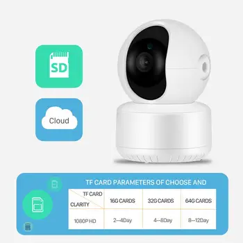 EVKVO 1080P Wifi IP Kameras Mākonī P2P Audio CCTV Drošības Kameras Bezvadu Nakts Redzamības Signalizācijas 2MP Mini Kameras Baby Monitor ICSee