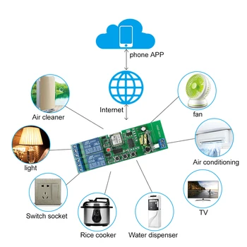 EWeLink Smart Wifi Slēdzis Universālais Modulis 2CH AC85-250V Bezvadu Slēdzis Slēdzis Phone Tālvadības pults Smart Home