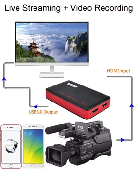 Ezcap 261 1080P 60fps TV Cilpa HDMI, USB 3.0 Video Capture Karte, DATORA, Datoru, Tālruni Spēle Vmix OBS Tiešraidi Plāksnes Ieraksti