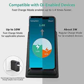 FDGAO 15W Ātri Qi Bezvadu Lādēšanas Indukcijas Lādētāju Stāvēt Samsung Note 10 9 8 S9 S10 iPhone X XS XR 8, Plus 11 Pro Max