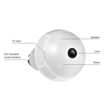 FUERS WIFI IP Kameras HD960P Home Security Panorāmas Spuldzes Iekštelpu Kameru 360 Grādu Led Gaismas Lampa Kustības Noteikšanas Uzraudzība