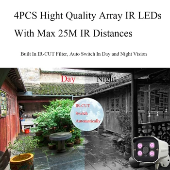 Full-HD 1080P 2MP Vadu Sony Imx307 Sensors Micro SD/TF Kartes Slots IP Kameras Onvif H. 264/H. 265 CCTV Drošības pēc Izvēles POE Audio