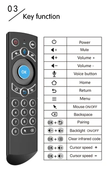 G21 pro Backlit Gaisa peles Bezvadu Smart Balss Tālvadības pults ar INFRASARKANO Mācību Mikrofons Žiroskopu Android TV Box X96 H96 MAKS.