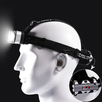 GIJOE 3000LM sensors priekšējo lukturu cob ūdensizturīgs galvas lampas usb lādējamu izmantot 2*16850 akumulatora 5 režīmi strobe kempings gaismas