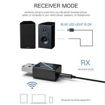 Hannord Bluetooth 5.0 Mūzikas Uztvērējs, Raidītājs Mini Stereo Bluetooth, AUX Audio 3,5 mm Jack TV PC Automašīnas Komplektu Bezvadu Adapteri