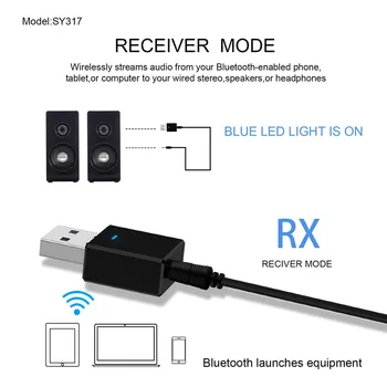 Hannord Bluetooth Raidītāju Uztvērējs 5.0 Mini 3.5 mm Stereo AUX Bezvadu Audio Adapteris TV un Automašīnas Komplekta Bezvadu Adapteri