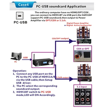HD915 HDMI 5.1 CH o Dekoderi Bluetooth 5.0 Uztvērējs APK DTS, AC3 FLAC APE 4Kx2K HDMI uz HDMI Nosūcējs Converter SPDIF LOKA(ES P