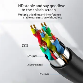 HDMI ātrgaitas 2.0 4k Kabeļu 60Hz HDMI Uz HDMI Vads, Iekārtām, kas atbilst Standartam HDMI Interfeisa Savienojums Kabeļu Vadu