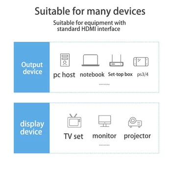 HDMI ātrgaitas 2.0 4k Kabeļu 60Hz HDMI Uz HDMI Vads, Iekārtām, kas atbilst Standartam HDMI Interfeisa Savienojums Kabeļu Vadu