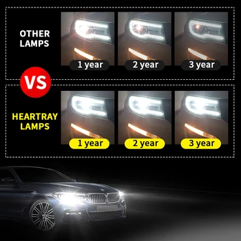 HeartRay D3s ksenona hid lukturu spuldzes 5500K 12V 35w auto HID lukturu standarta nomaiņas lampa