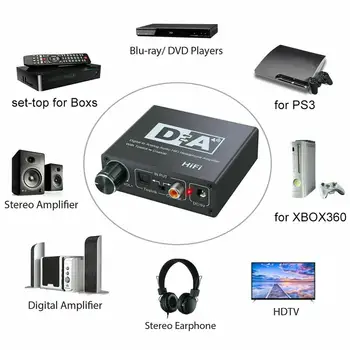 Hifi APK Amp Digitālā Uz Analogo Audio Converter, RCA un 3,5 mm Austiņu Pastiprinātāju Toslink Optiskā, Koaksiālā Izeja, Portatīvo 24bit dac