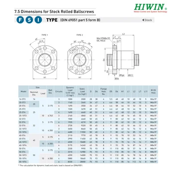 HIWIN FSI 1605 16 mm Lodīšu Skrūves 5mm Svina mm 300 mm 400 mm un Sistēmu Riekstu CNC noteikts par augstu stabilitāti lineāro CNC daļas