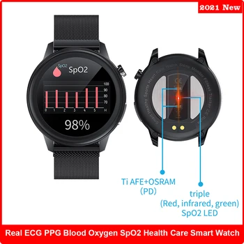 Hotsale Vīriešiem, Sievietēm, Sporta Smart Skatīties Ķermeņa Temperatūras Mērījumu PPG+EKG Sirds ritma BP SpO2 Smartwatch VK Facebook Paziņojumu
