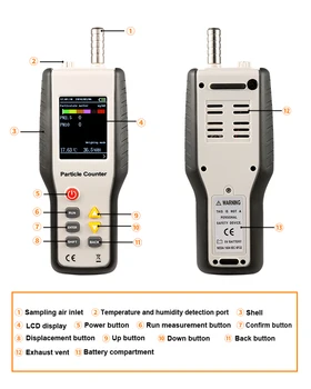 HT-9600 Augstas Jutības PM2.5 Detektoru Daļiņu Uzraudzīt Profesionālo Putekļu Gaisa Kvalitātes Monitors Rokas Daļiņu Skaitītāju,