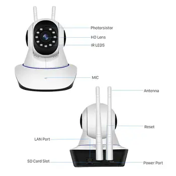 IP 2MP Kamera, Bezvadu H. 265 1080P Mājas Drošības Novērošanas Kameras WiFi Vadu IS Nakts Redzamības CCTV Kameras Mini Baby Monitor