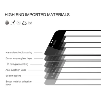 IPhone 7/8 Rūdīts Stikls NILLKIN CP+Pro Anti-sprādziena 9H 0.33 MM 2.5 D Screen Protector for iPhone SE 2020. gadam Filmu