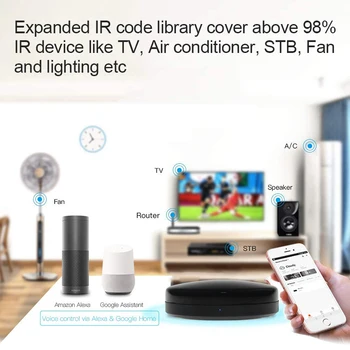 Ir 2021. Smart IS Pārzinis WiFi Balss Vadība Ar Alexa, Google Home Bezvadu Smart Life/Tuya APP Tālvadības Slēdzis Smart Home