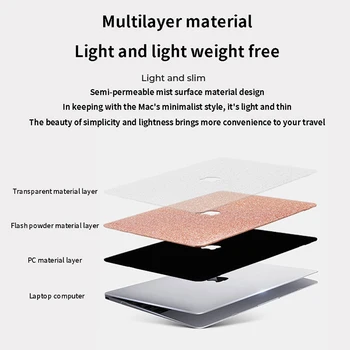 Ir 2021. Spīdēt Macbook Klēpjdators Gadījumā Par Apple Macbook Air, Pro ar 13 collu Retina Gadījumā Jaunā 