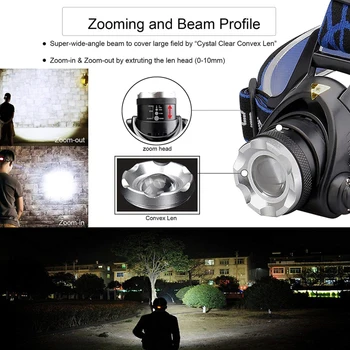 Jaunais Sensors LED Lukturu Spēcīgs Lukturis T6/L2/V6 LED Galvas Gaismas Zoomable Vadītājs Lāpu Portatīvo Ūdensizturīgs Lanterna