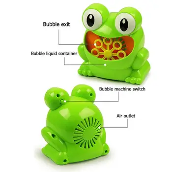 Jaunu Cute Varde Automātiskā Burbuļu Mašīna, Ventilators Maker Vannas rotaļlieta Karikatūra Dzīvnieku Burbuļu Pūtējs Maker Bērnu Āra Rotaļlietas Bērniem
