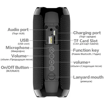 Jaunu TG117 Bluetooth Āra Skaļrunis Portatīvo Bezvadu Skaļruni, Ūdensizturīgs Skaļruņu Atbalsts TF Karte, USB, FM Radio, Mūzikas Atskaņotājs