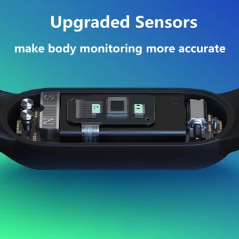Jaunākās Xiaomi Mi Grupa 5 Smart Aproce Miband 5 Smartband Fitnesa Traker Bluetooth Sporta Ūdensizturīgs Smart Joslā