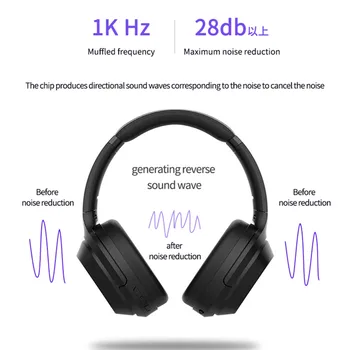 Jaunās Bluetooth 5.0 Bezvadu Austiņas Bluetooth Stereo Regulējams Austiņas Audio Mp3 Austiņas ar Mic Mūzikas Spēlētājs Austiņas