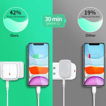 Jellico Ātri uzlādēt 3.0 USB Lādētājs iPhone Xiaomi Samsung, Huawei 18W 2.4 Ciparu Displejs Ātra Uzlādēšana Tālruņa Lādētāju Sienas