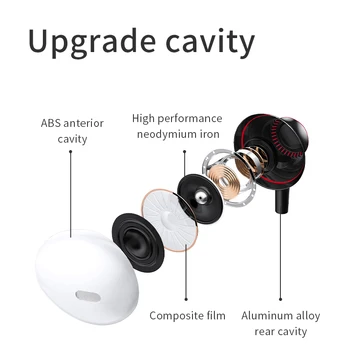 Joyroom 3,5 mm Vadu Earbuds Austiņas Ausī, Lai Xiaomi Samsung Tālruni ar Datoru Auss Sporta Austiņas Ar Mikrofonu Stereo
