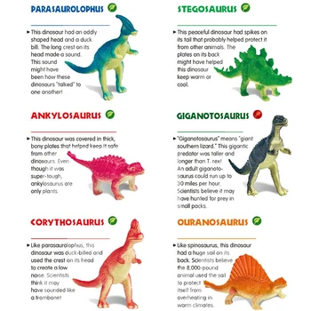 Jurassic Pasaules Dinozauru Olu Bērnu Rotaļlietu Dinozaura Tyrannosaurus Bērnu Rotaļlietas Modeļa Apdare Rotaļlietas Bērniem Zinātnes Ieguves Rotaļlietas