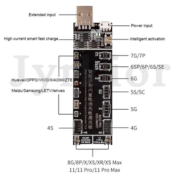 Jyrkior iPhone 11Pro MAX X XR XS MAX/Samsung Akumulatoru Testeri/Lādētāja Lādēšanas Aktivizācijas plates Testeri Ciparu Displejs
