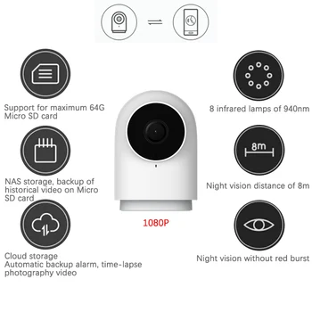 Karstā Aqara 1080P Smart Kameras G2 Hub Vārti Izdevums Zigbee 3.0 Smart Home Sistēmas Sasaiste Bezvadu Drošības Ierīces mihome app
