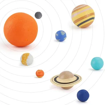 Karstā Bērnu Zinātnes Izglītības Rotaļlietas Kosmiskās Planētas Modelis, Piena Ceļš, Saules Sistēma, Zeme Dāvanas Bērnu Kognitīvo Visuma Modelis