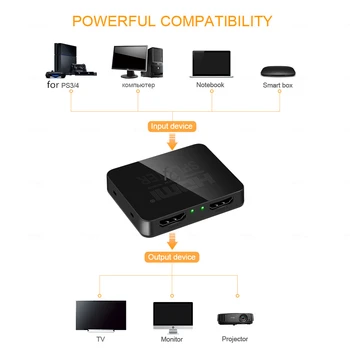 KEBIDU 1080p HDCP 4K HDMI-saderīgam Sadalītāja HD Switch Komutatoru 1X2 Bd 1 2 Out Pastiprinātājs Duālais Displejs DVD PS3 HDTV