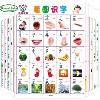 Klusums Diagr Bērnu Apgaismības Izziņas bērniem lasītprasmes angļu pinyin numuri kartes dubultā sānu ,12 lapas/komplekts (24 lapas)