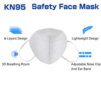 KN95 Atkārtoti Sejas Maskas 5 Slāņi kn95 Maska Sejas FFP2 Aizsardzības Maskas, filtri Putekļu Respiratoru, Mutes Maska Vāciņu