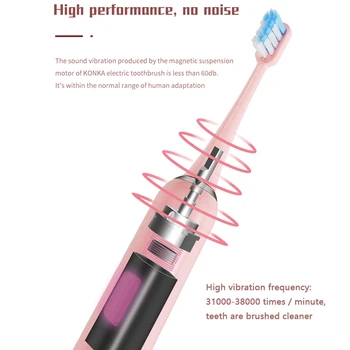 KONKA Elektriskā ceļojumu zobu suka brosse bedri electrique USB zobu birste, Balta, zila, rozā szczoteczka
