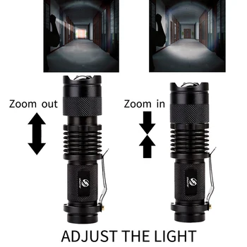 Krāsains Ūdensdrošs LED Lukturīti ar Augstu Jaudu, Mini Spot Lampas 3 Modeļi Zoomable Tūrisma inventārs Lāpu Flash Gaismas