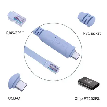 Labākais Cisco Konsoles USB Kabeli platības ziņā ir atšķirīgas 6ft FTDI Tips-C RS232, Rj45 Windows 8/7 Vista, MAC, Linux, Cisco Paplašinājumu Kabeļu 180cm