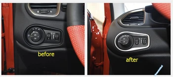 Lapetus Auto Stils Priekšējo Lukturu Galvas Gaismas Indikators Slēdzis Rāmja Vāks Melns, piemērots Jeep Renegade - 2020 ABS
