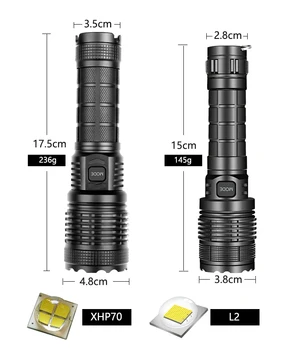 LED Gaismiņa Ultra Spilgti Lāpu L2/P70 Kempings Gaismas 5 Pārslēgtu Režīmus Ūdensizturīgs Zoomable Vieglo Portatīvo USB Rechargable Lampas