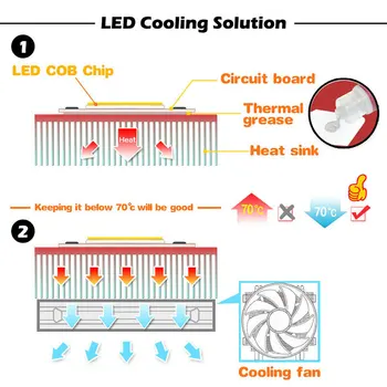 LED siltuma izlietne, alumīnija profilu lieljaudas heatsink 10cm 30cm 40cm, 50cm režģa tipa ilgi blīvs zobu radiatoru DIY akvārija gaismas
