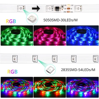 LED Strip Gaismas RGB 5050 SMD 2835 Apgaismojums Led Gaismas Sloksne Idejas, Diožu Lentas Elastīgas Lentes DC12V Mūzikas Sinhronizācijas Ziemassvētku Decoratio