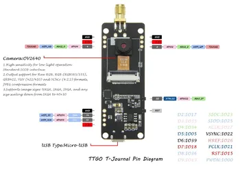 LILYGO® TTGO T-Vēstnesis ESP32 Kamera ESP32 OV2640 Kamera SAM Wifi 3dbi Antenas 0.91 OLED ESP32 Kameras Valdes