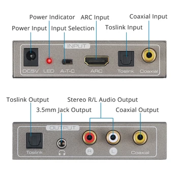 LiNKFOR HDMI ARC Audio Konvertors 192Khz Toslink Optiskā Koaksiālie HDMI ARC, lai Koaksiālie Toslink L/R 3.5 mm Jack APK Pārveidotāja Adapteris
