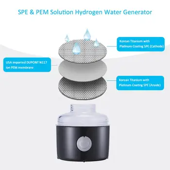 Līdz 3000ppb SPE un PEM tehnoloģiju N117 membrānas ūdeņraža ģenerators, ūdens pudele ar adapteri, izņemiet inhalatoru un pašattīrīšanās režīms