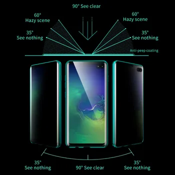 Magnētiskā Adsorbcijas Metāla Case For Samsung Galaxy S20 S8 S9 S10 Plus Piezīme 10 9 8 Piezīme 10plus Magnēts, kas Aptver Pilnu seguma