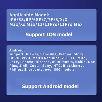 MEHĀNIĶIS Android, IOS Jauda Boot Kontroles līnijas Android, IOS Tālrunis Testā, Barošanas Kabelis priekš iphone, Huawei Xiaomi Samsung