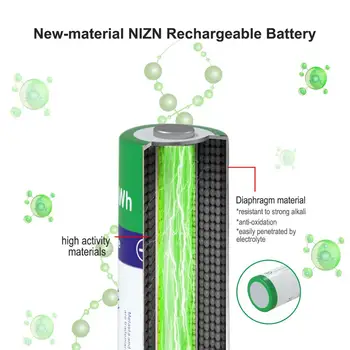 Melasta NIZN 4gab AA 1.65 V 2600mWh Uzlādējams Akumulators + 4gab AAA 900mWh ar 4 slotiem LED USB lādētāju, Ni-Zn rotaļlietām, MP3, fotokamera